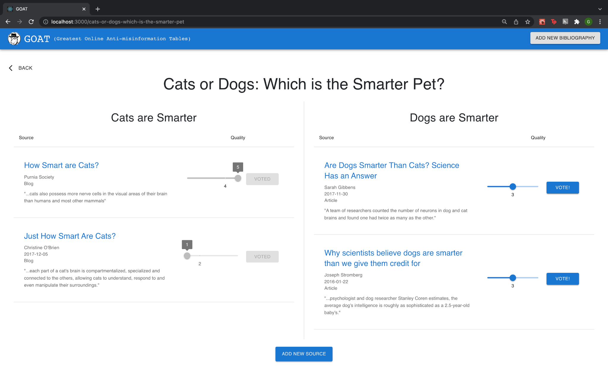 Bibliography Page Voting Slider