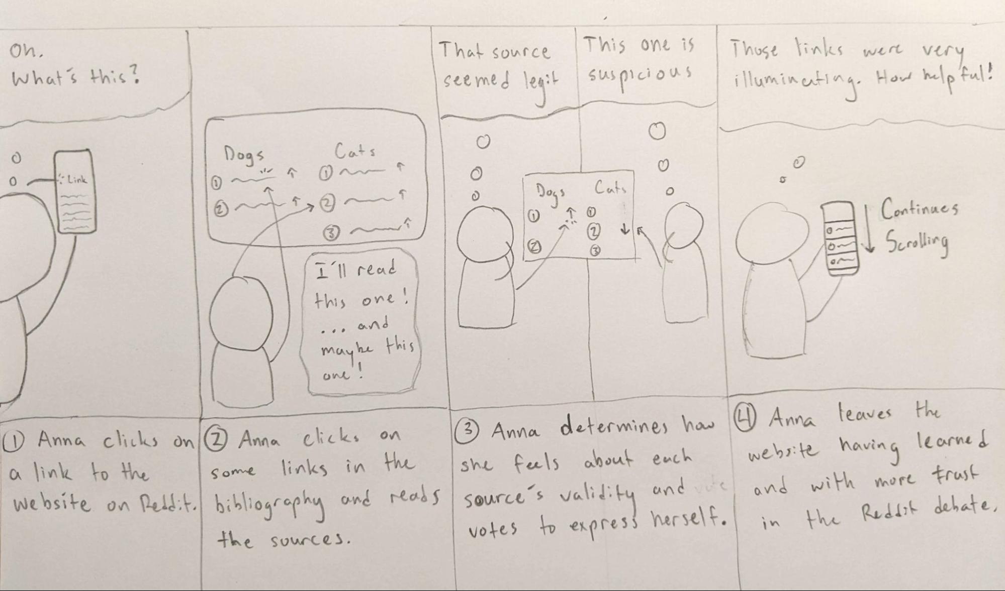 storyboard2