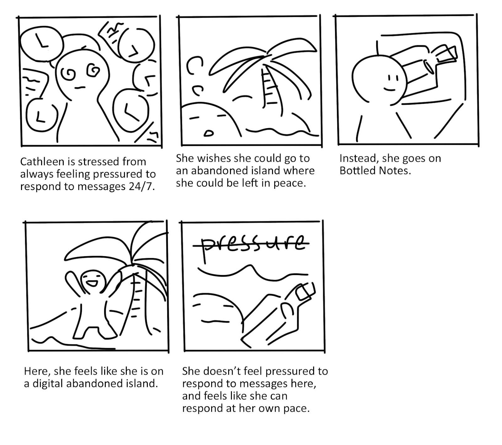 storyboard 3