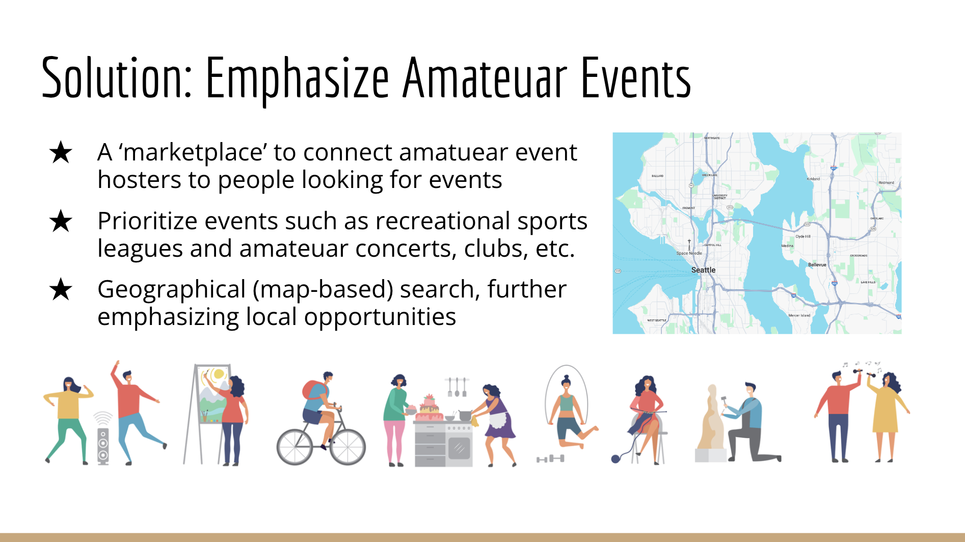 Screenshot of slide with a map icon and images of people doing various activities. Text describes aim to 'Emphasize Amateuar Events' with a sort of event 'marketplace' with map-based search