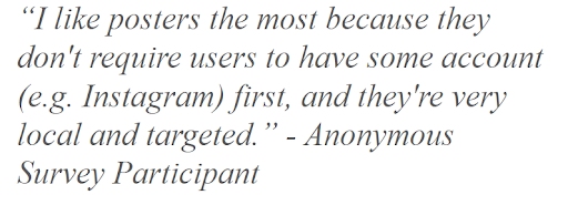 Quote from survey participant about usage of posters